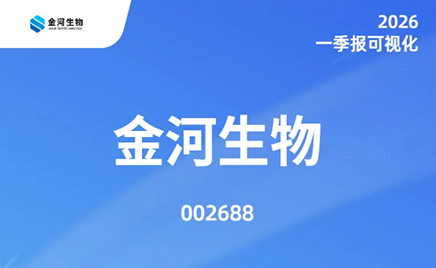 一图读懂：环球UG|UG环球官方网站
2026年一季度报告